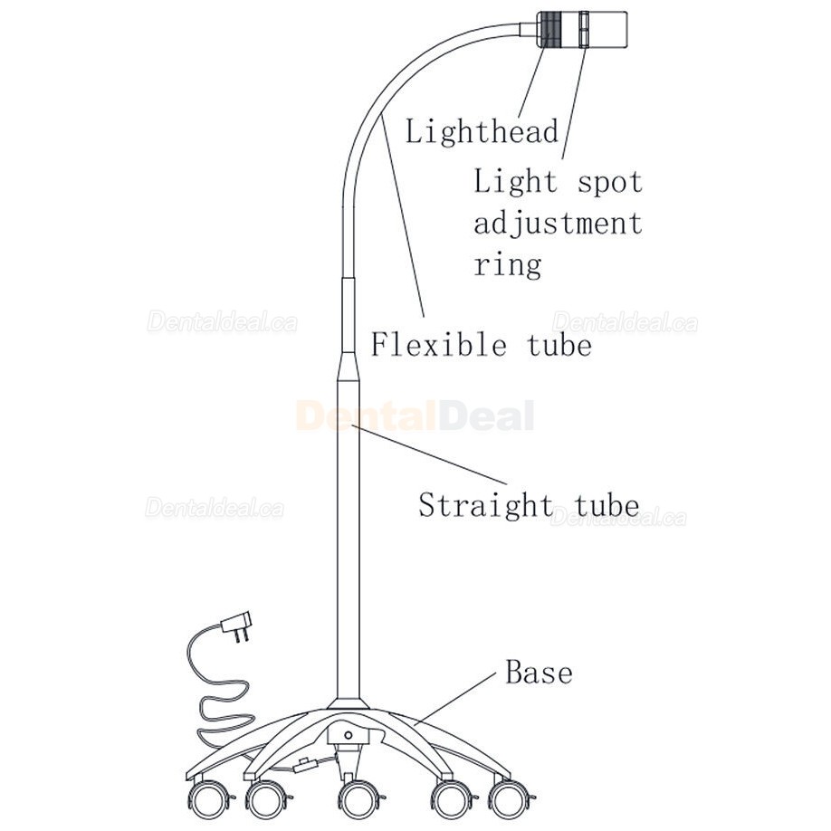 Micare JD1100L 7W Dental Examination LED Light Medical Exam Lamp Adjustable Brightness